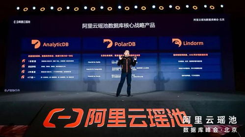 云原生數據庫的新時代，藏在“四化”當中